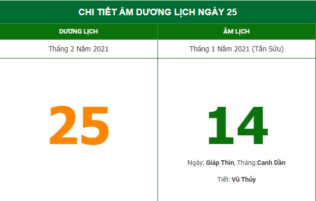 Những việc không nên làm trong ngày 14/1 Âm lịch (25/2)