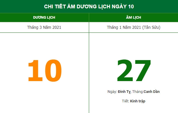 Những việc không nên làm trong ngày 27/1 Âm lịch (10/3/2021)