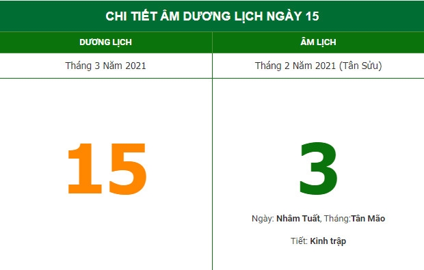 Những việc không nên làm trong ngày 3/2 Âm lịch (15/3/2021)