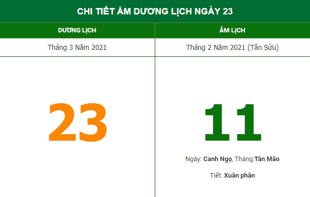 Những việc không nên làm trong ngày 11/2 Âm lịch (23/3/2021)