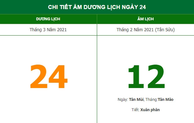 Những việc không nên làm trong ngày 12/2 Âm lịch (24/3/2021)