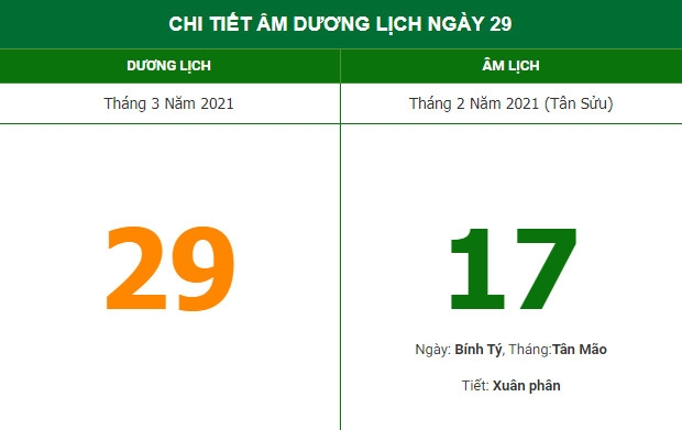 Những việc không nên làm trong ngày 17/2 Âm lịch (29/3/2021)