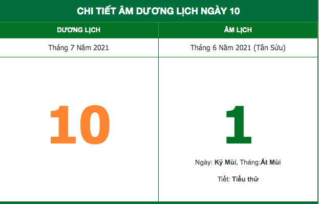 Những việc không nên làm trong ngày 1/6 Âm lịch (10/7/2021)