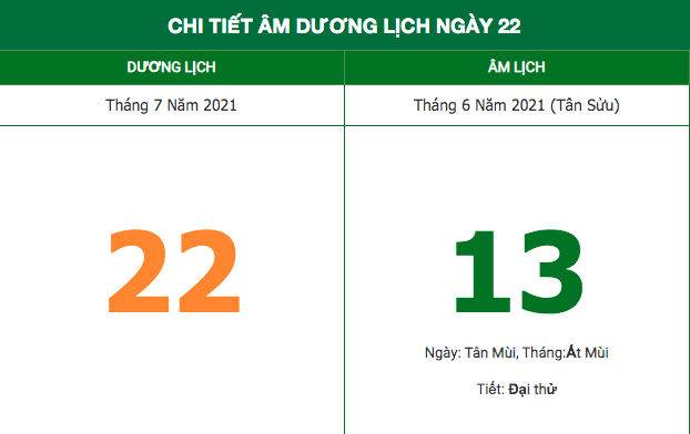 Những việc không nên làm trong ngày 13/6 Âm lịch (22/7/2021)