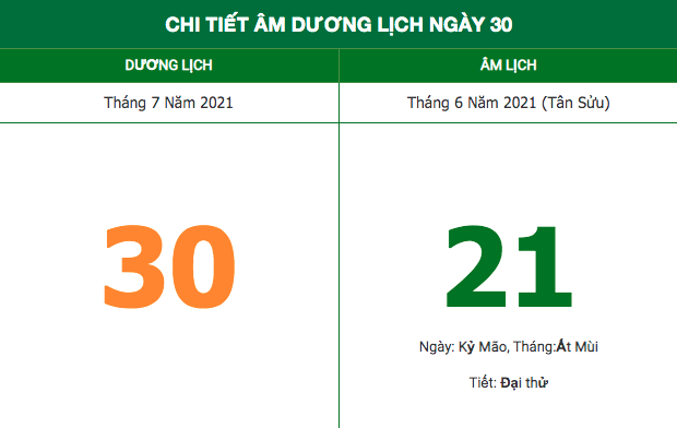 Những việc không nên làm trong ngày 21/6 Âm lịch (30/7/2021)