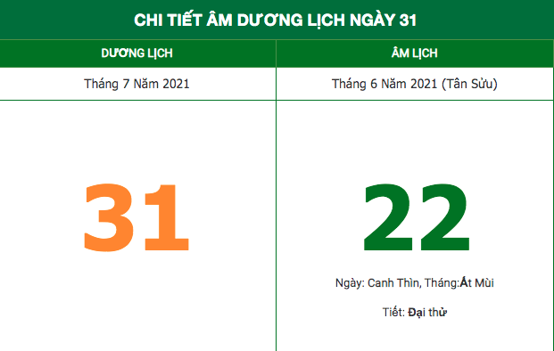 Những việc không nên làm trong ngày 22/6 Âm lịch (31/7/2021)