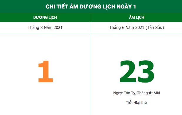 Những việc không nên làm trong ngày 23/6 Âm lịch (1/8/2021)