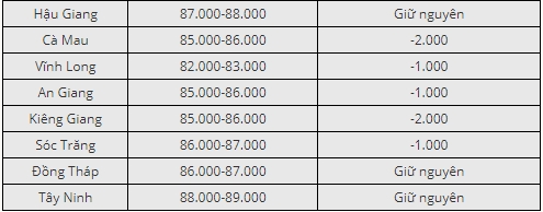 4228 z2012634174631 86e9e0096140d10885cf9025beffe420