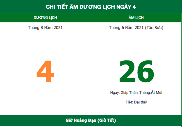 Những việc không nên làm trong ngày 26/6 Âm lịch (4/8/2021)
