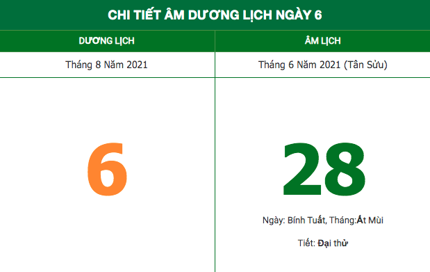 Những việc không nên làm trong ngày 28/6 Âm lịch (6/8/2021)