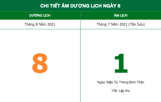 Lịch âm hôm nay (8/8/2021): Những điều nên tránh trong ngày đầu tháng cô hồn