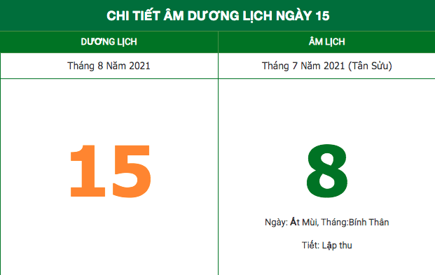 Lịch âm hôm nay (15/8/2021): Cuối tuần nên tránh những việc gì?