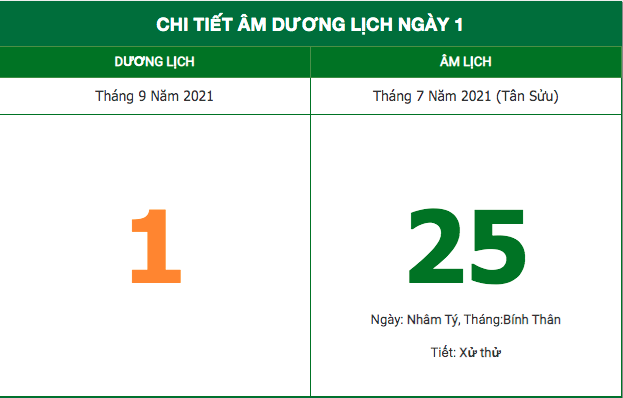 Lịch âm hôm nay (1/9/2021): Những việc không nên làm trong ngày 25/7 Âm lịch