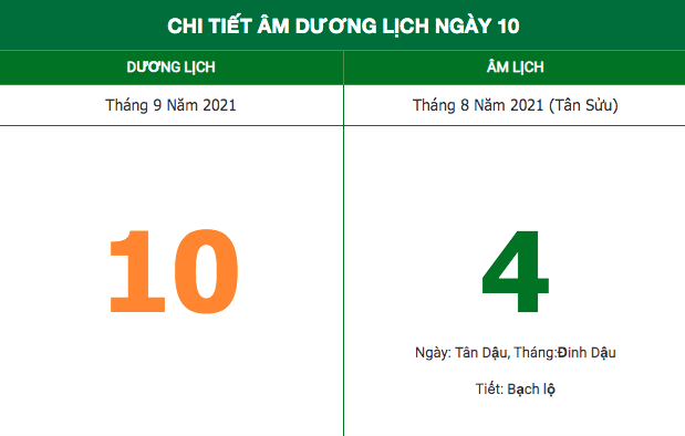 Lịch âm hôm nay (10/9/2021): Những việc không nên làm trong ngày
