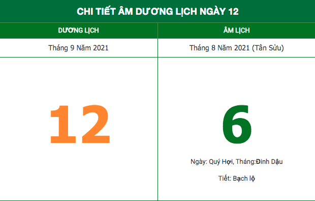 Lịch âm hôm nay (12/9/2021): Những việc không nên làm trong ngày chủ nhật cuối tuần