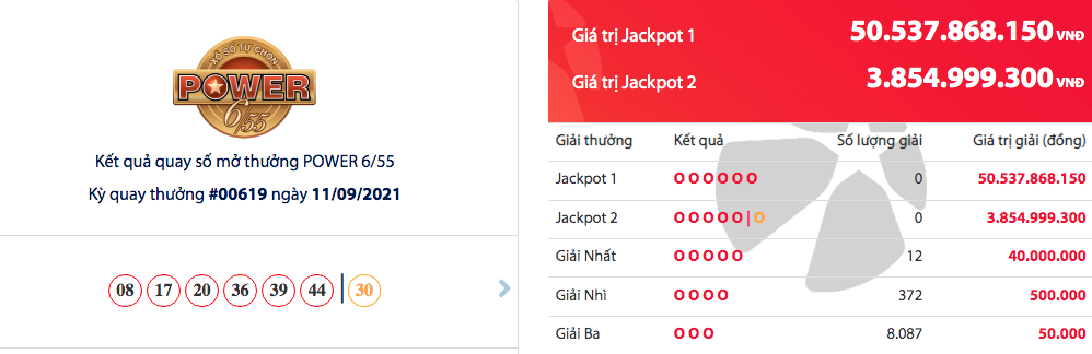 Kết quả Vietlott Power 6/55 ngày 14/9: Hơn 50 tỷ chờ người lĩnh thưởng