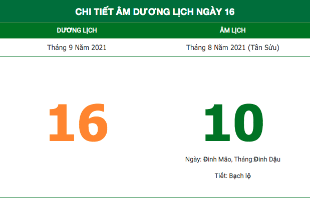 Lịch âm hôm nay (16/9/2021): Những việc không nên làm trong ngày
