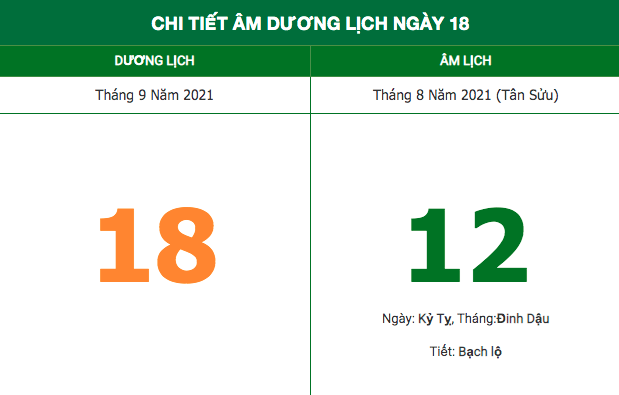 Lịch âm hôm nay (18/9/2021): Những việc không nen làm trong ngày cuối tuần