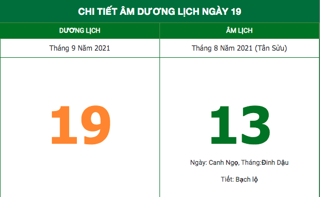 Lịch âm hôm nay (19/9/2021): Những việc không nên làm trong ngày