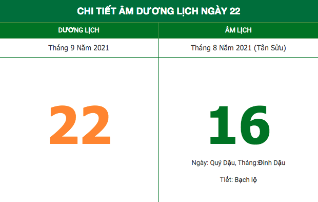 Lịch âm hôm nay (22/9/2021): Những điều kiêng kỵ trong ngày?