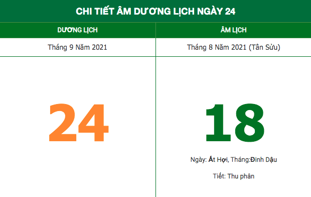 Lịch âm hôm nay (24/9/2021): Những việc không nên làm trong ngày