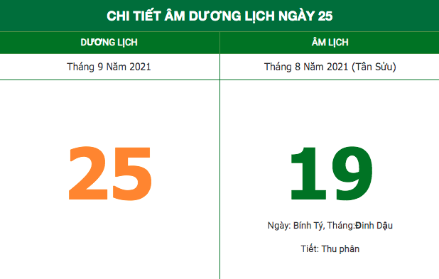 Lịch âm hôm nay (25/9/2021): Những điều kiêng kỵ trong ngày