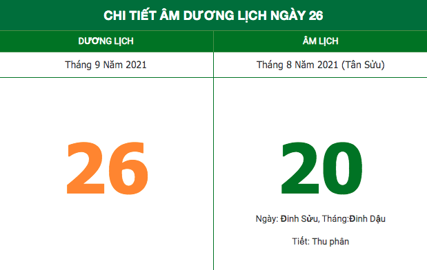 Lịch âm hôm nay (26/9/2021): Những điều kiêng kỵ trong ngày