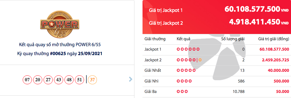 ket qua vietlott power 655 ngay 289 hon 60 ty dong tim chu