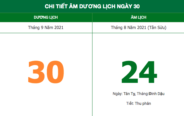 Lịch âm hôm nay (30/9/2021): Những điều kiêng kỵ trong ngày