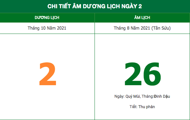 Lịch âm hôm nay (2/10/2021): Những điều kiêng kỵ trong ngày