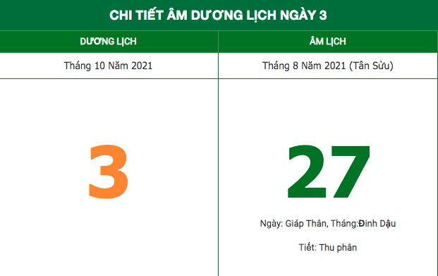 Lịch âm hôm nay (3/10/2021): Những diều không nên làm trong ngày