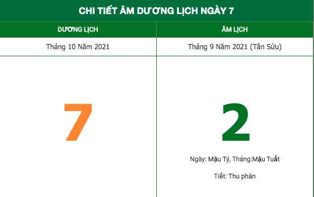 Lịch âm hôm nay (7/10/2021): Việc không nên làm trong những ngày đầu tháng