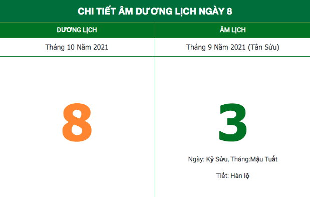 Lịch âm hôm nay (8/10/2021): Những việc không nên làm trong ngày