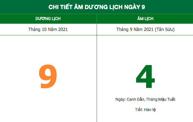 Lịch âm hôm nay (9/10/2021): Những điều kiêng kỵ trong ngày