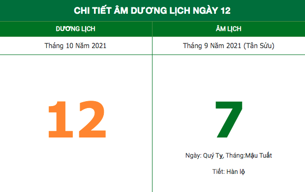 Lịch âm ngày 12/10/2021: Những điều kiêng kỵ trong ngày