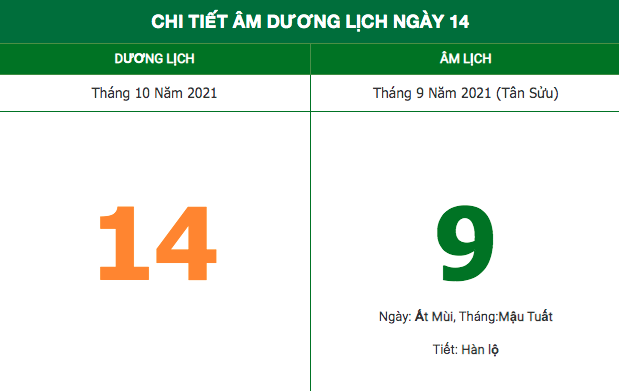 Lịch âm ngày 14/10/2021: Những điều kiêng kỵ trong ngày
