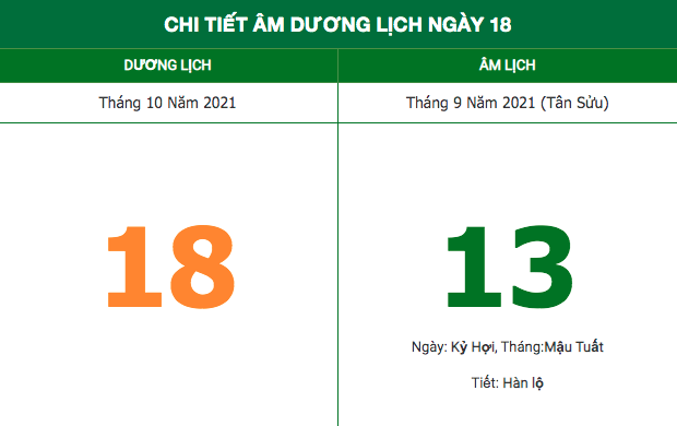 Lịch âm ngày 18/10/2021: Những điều kiêng kỵ trong ngày đầu tuần