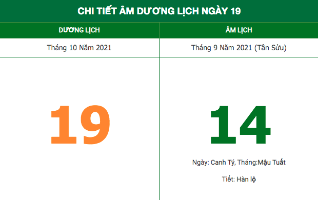 Lịch âm ngày 19/10/2021: Những điều kiêng kỵ trong ngày 14 âm