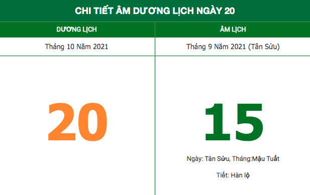 Lịch âm ngày 20/10/2021: Những điều kiêng kỵ trong ngày