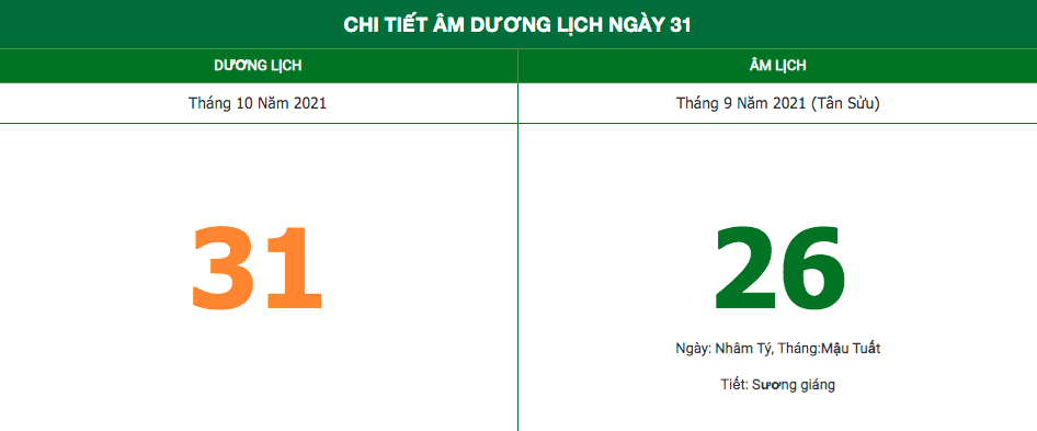 Lịch âm ngày 31/10/2021: Những điều kiêng kỵ trong ngày 26 Âm lịch
