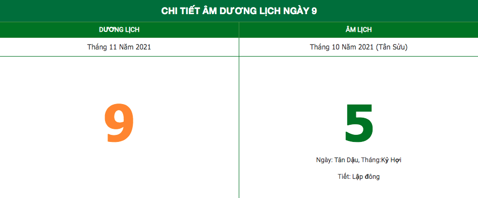 Lịch âm ngày 9/11/2021: Những việc không nên làm trong ngày mùng 5 Âm