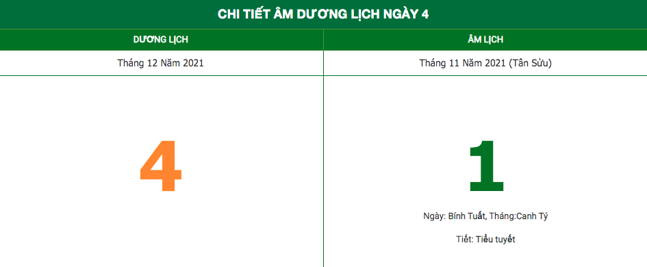 Lịch âm ngày 4/12/2021: Những điều kiêng kỵ trong ngày mùng 1 đầu tháng