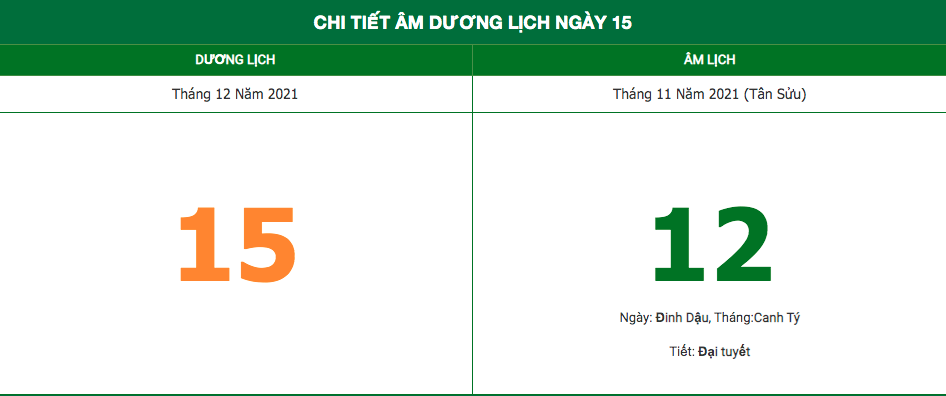 Lịch âm ngày 15/12/2021: Những điều kiêng kỵ trong ngày 12 Âm