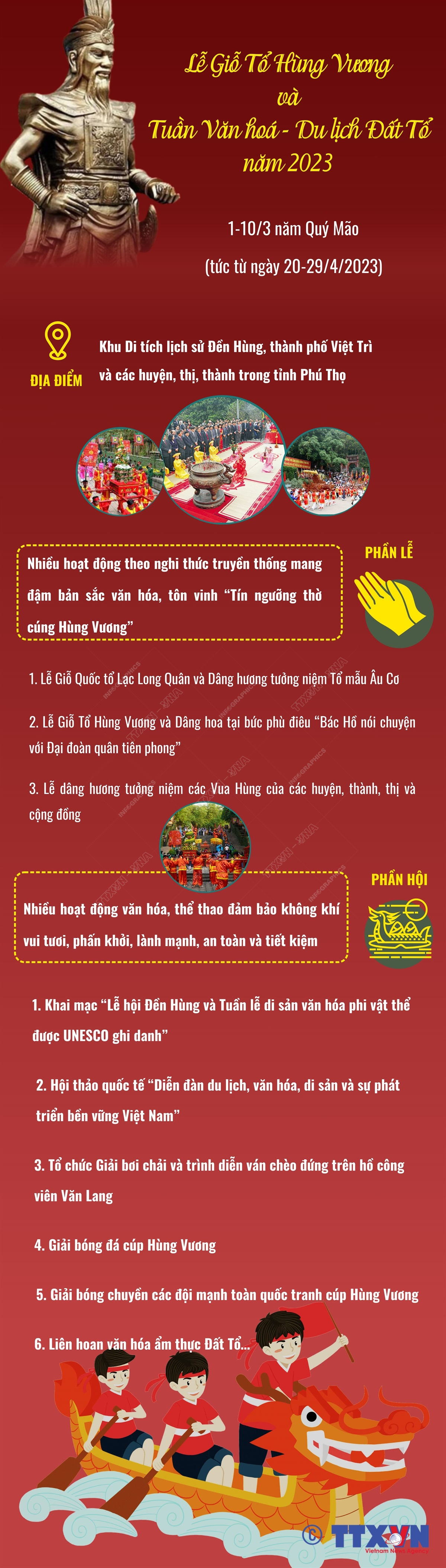 Giỗ Tổ Hùng Vương trong tâm thức người Việt