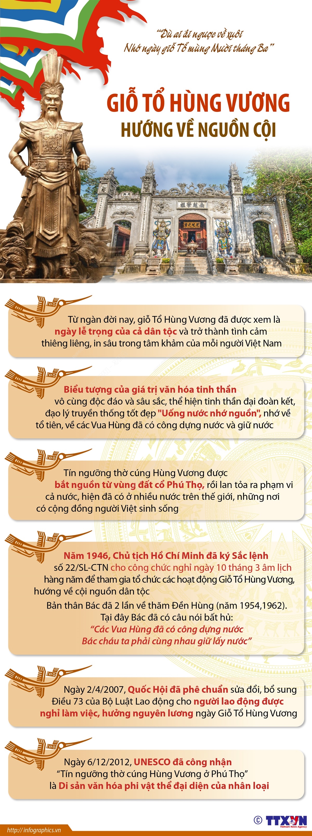 Giỗ Tổ Hùng Vương trong tâm thức người Việt